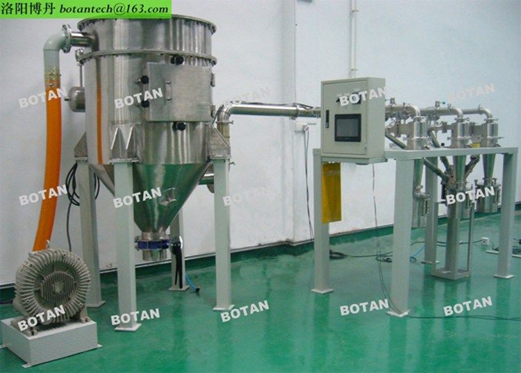 操作超細氣流分級機需要技術及經驗